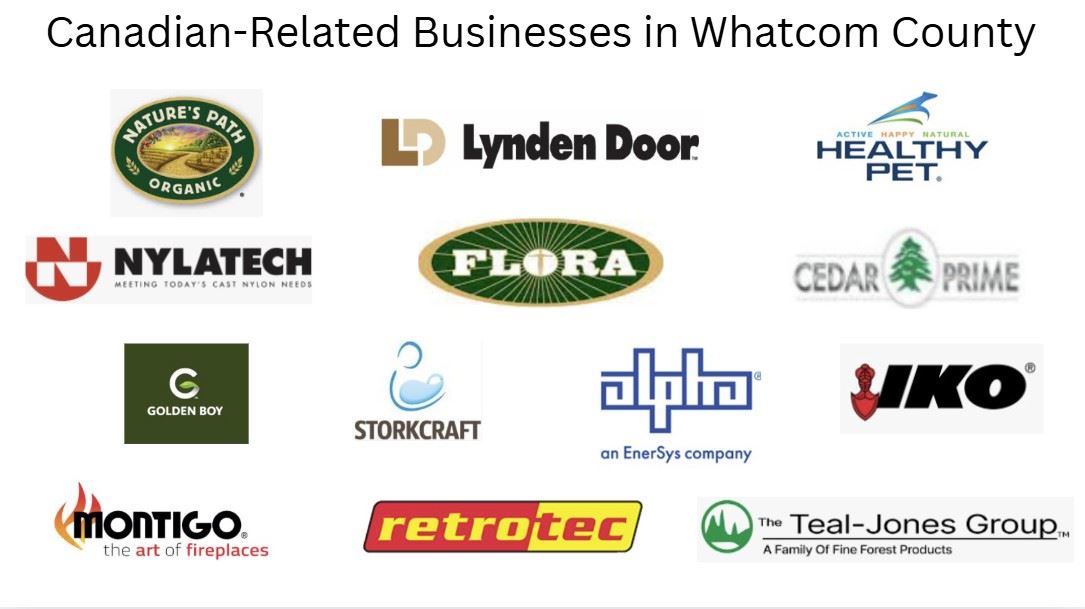 Canadian Related Businesses in Whatcom County_Updated 9.30.25